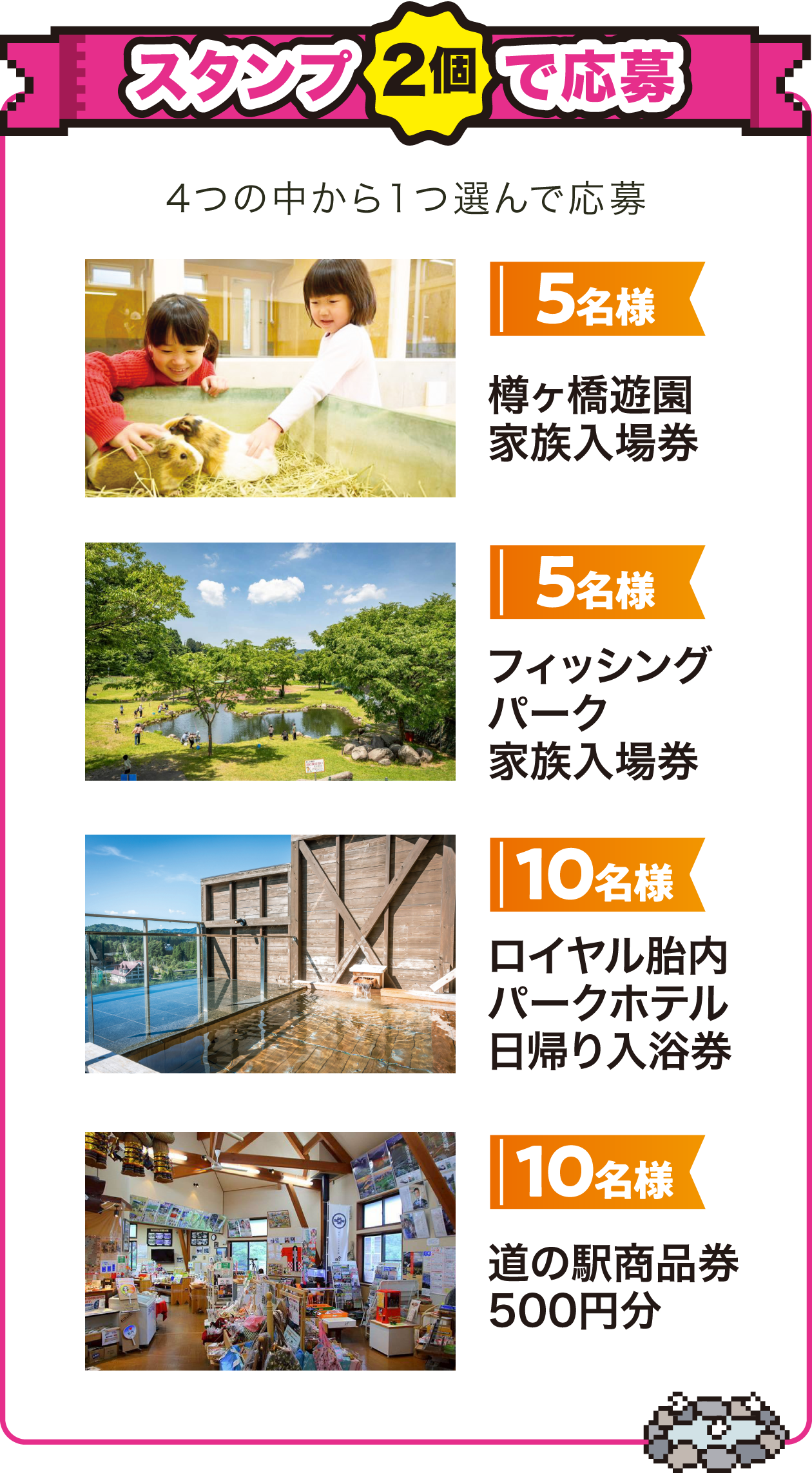 スタンプ2個で応募！5名様に樽ヶ橋遊園家族入場券、別の5名様にフィッシングパーク家族入場券、10名様にロイヤル胎内パークホテル日帰り入浴券、別の10名様に道の駅商品券500円分が当たる！